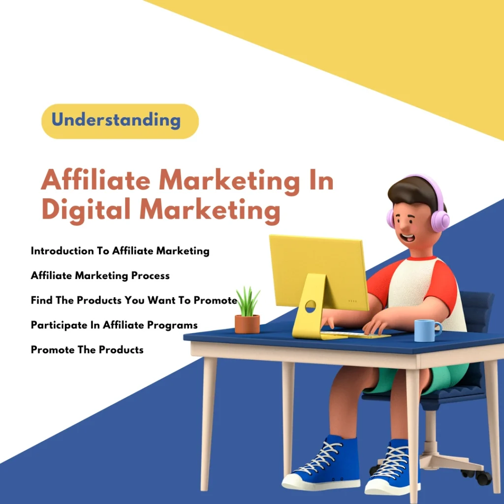 What Is Affiliate Marketing In Digital Marketing